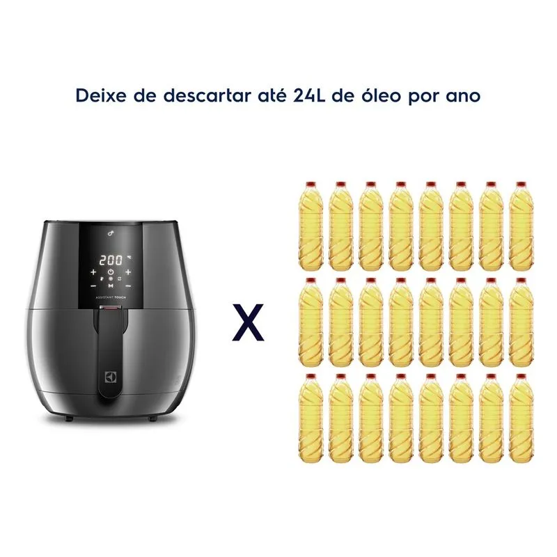 FREIDORA DE AIRE DIGITAL ELECTROLUX 3.2LTS 1400W - Imagen 4