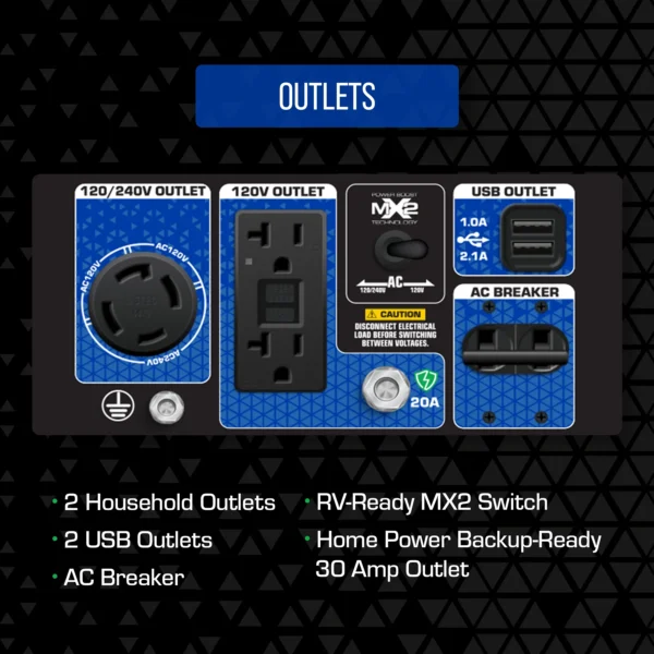 GENERADOR DUAL DUROMAX 4850W - Imagen 4