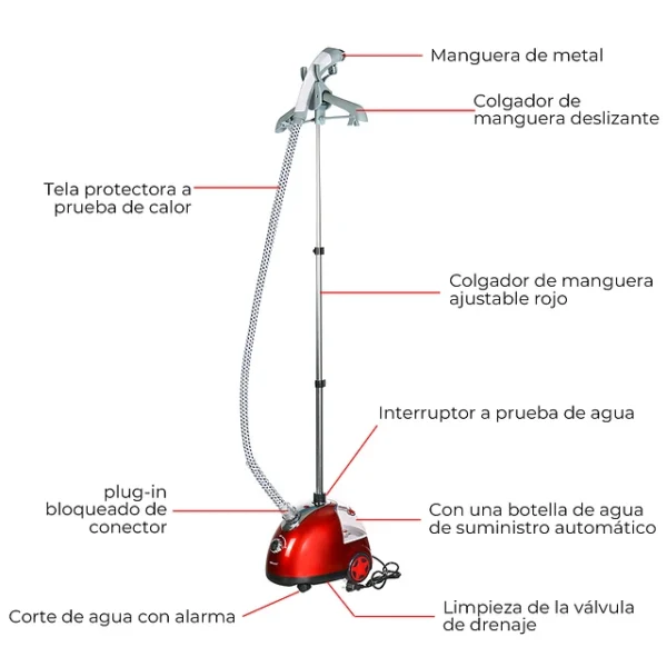 PLANCHA PARA ROPA SOKANY - Imagen 5