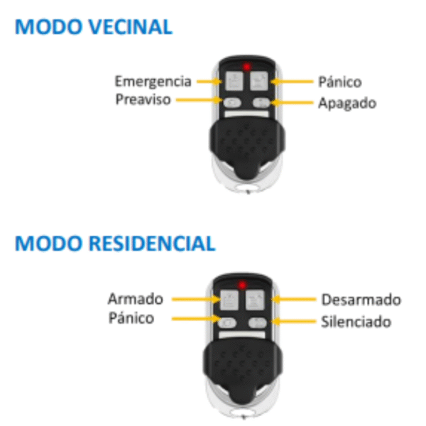 Alarma dual WIFI ST-ALERTRF3-SMART - Imagen 2